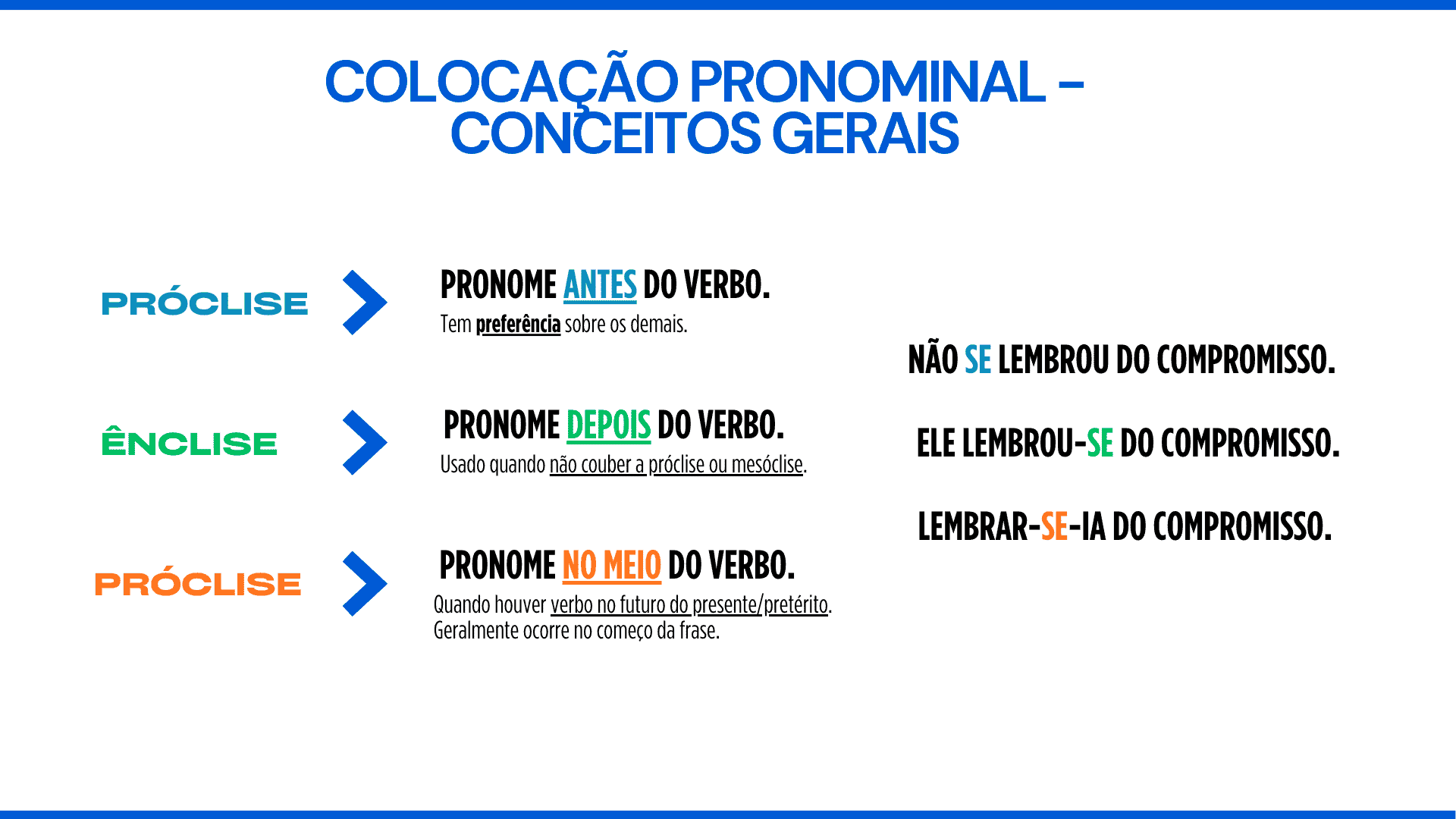 PORTUGUÊS (1)