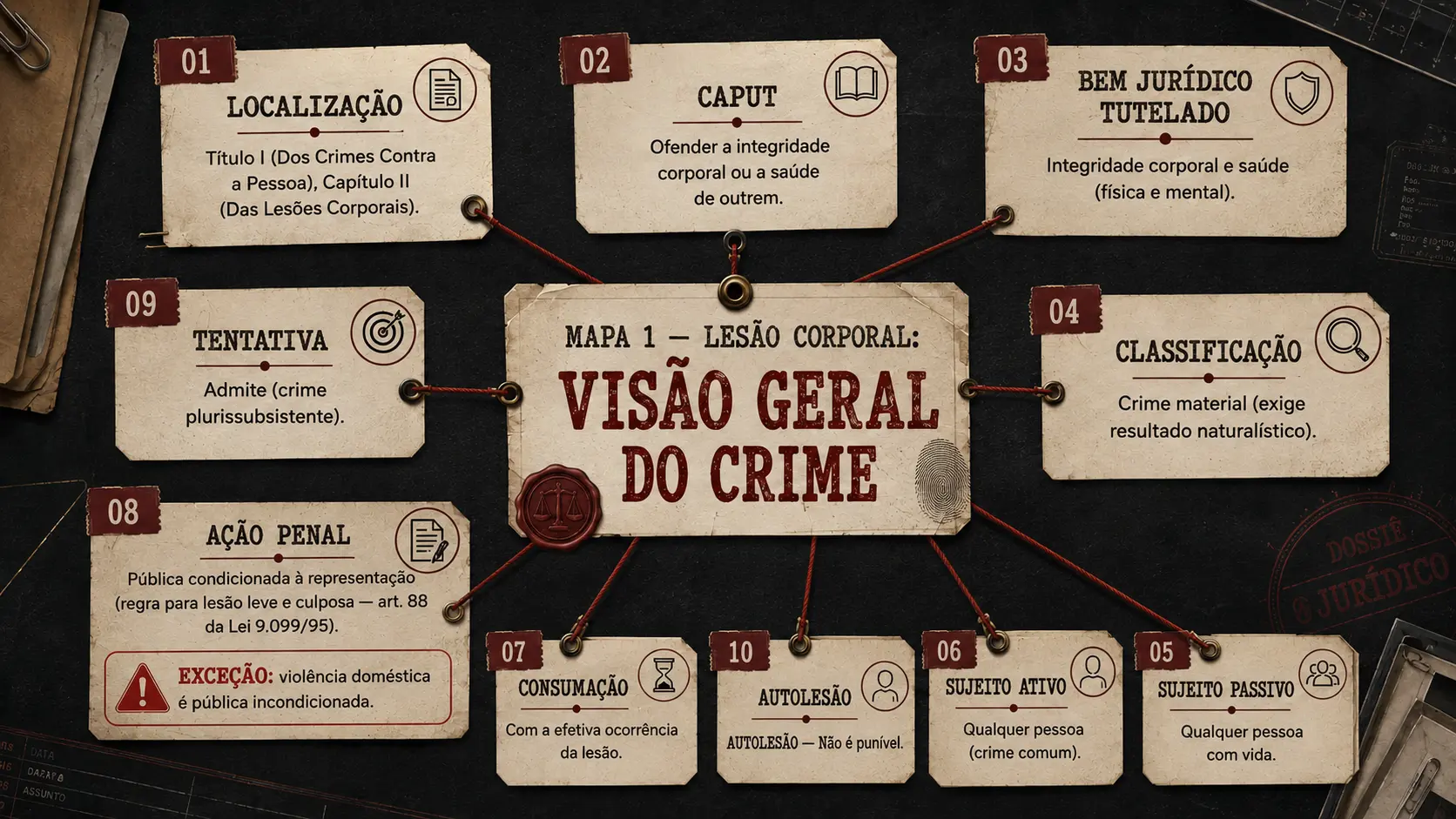 imagem de comparação